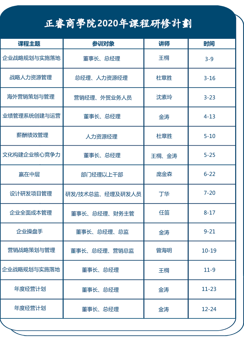 加拿大PC商学院课程计划表