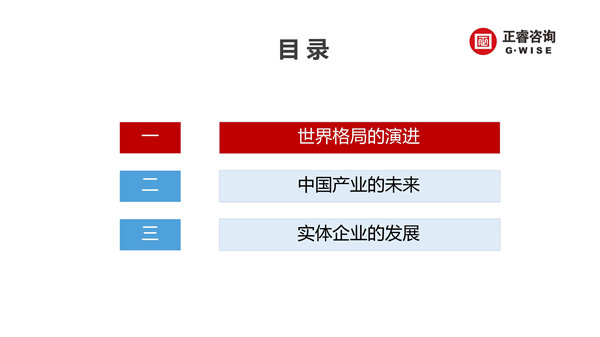 加拿大PC咨询集团新质生产力系列课程之《新形势、新规划、新未来》