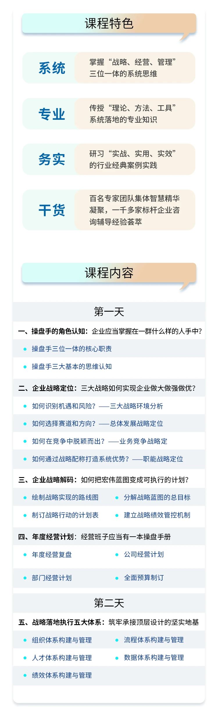 《加拿大PC咨询—从战略到执行》课程特色