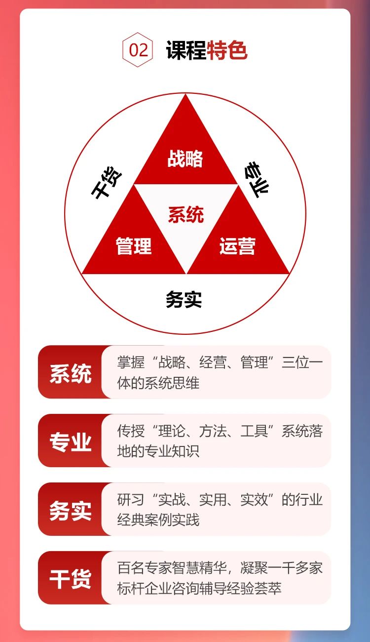 加拿大PC咨询集团《年度经营计划&全面预算管理》即将开课